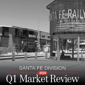 Santa Fe 1st Quarter Market Review 2022